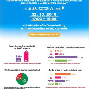 Lidé se mohou seznámit s návrhy k plánu městské mobility